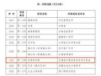 东莞市恒源教育科技有限公司