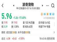 东莞市恒源教育科技有限公司