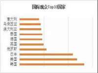 东莞市恒源教育科技有限公司