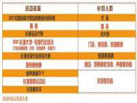 东莞市恒源教育科技有限公司