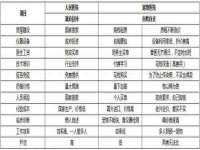 东莞市恒源教育科技有限公司