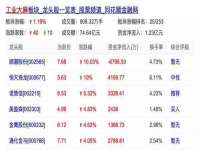 东莞市恒源教育科技有限公司