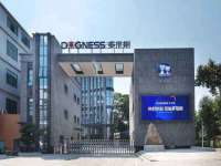东莞市恒源教育科技有限公司