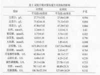 东莞市恒源教育科技有限公司