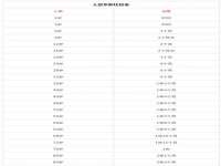 东莞市恒源教育科技有限公司