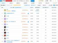 东莞市恒源教育科技有限公司